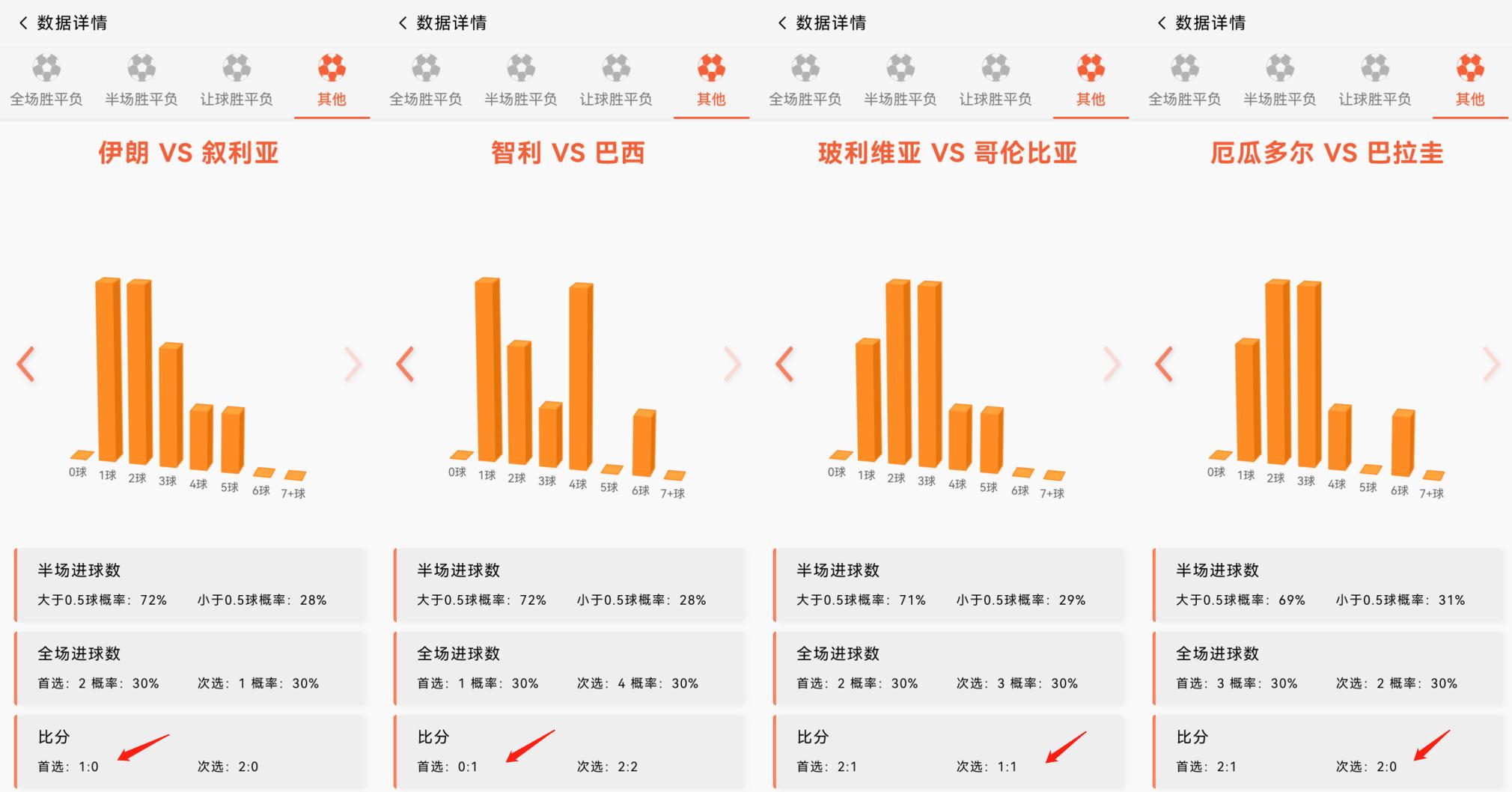 美职联迈阿密对纳什维尔,美职联纳什维尔赛程