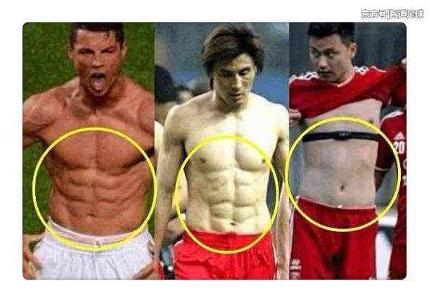 中国足球体能问题,中国足球体测最新数据