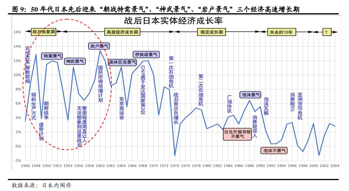 日本家电到底是没落还是转型,日本家电还有未来