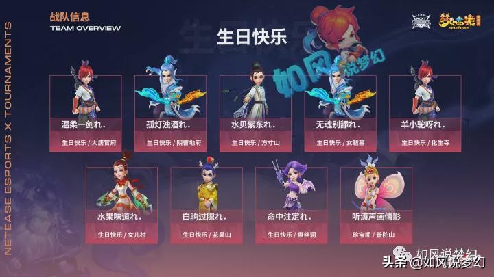 梦幻175公会赛决赛,梦幻西游最新109公会赛