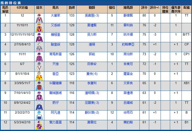 香港跑马地马场比赛时间在哪查询,香港5月跑马场时间表
