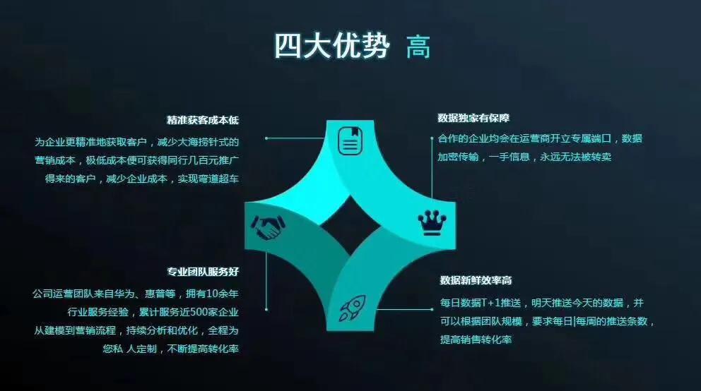 微商惨痛代价,令人崩溃的微商