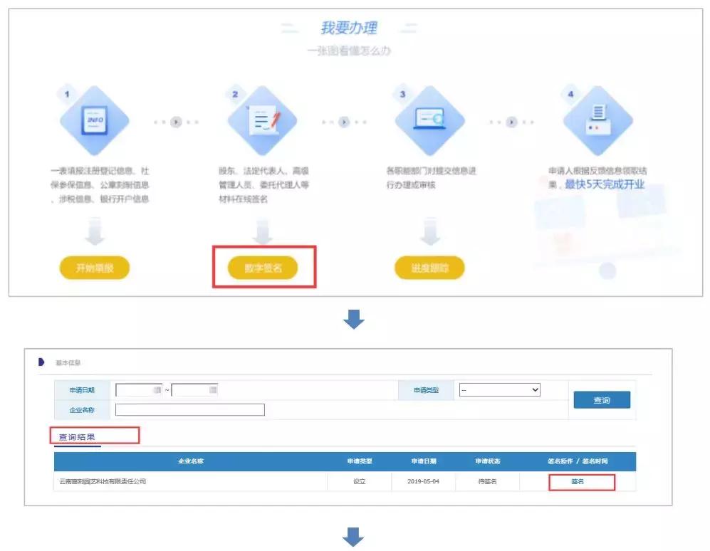 办营业执照网上怎么申请,办一个营业执照要多少钱