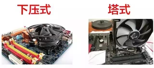 怎么判断散热器与cpu贴合,怎么分辨散热器尺寸