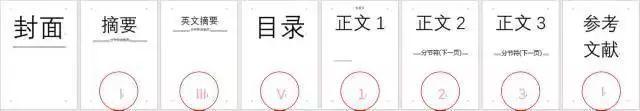 word论文排版零基础入门教程,word论文公式编号排版