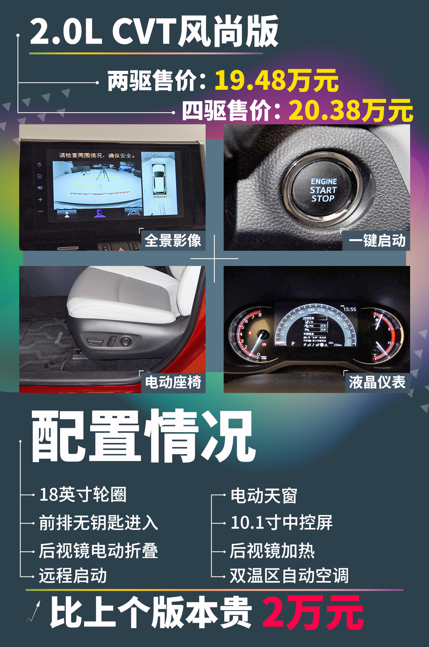 要换代rav4值得买吗,进口rav4二十五万公里值得买吗