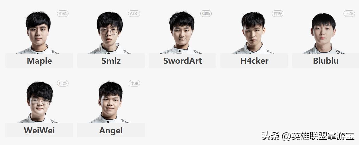 lpl春季赛rng胜edg队员介绍,lpl2023edg跟rng选手名单