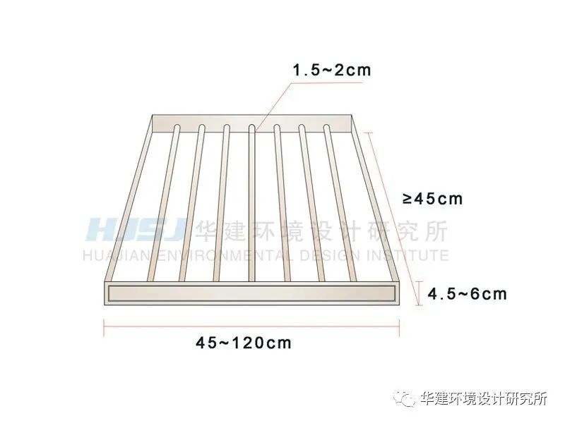 衣柜挂衣区尺寸图解,衣柜效果图大全尺寸