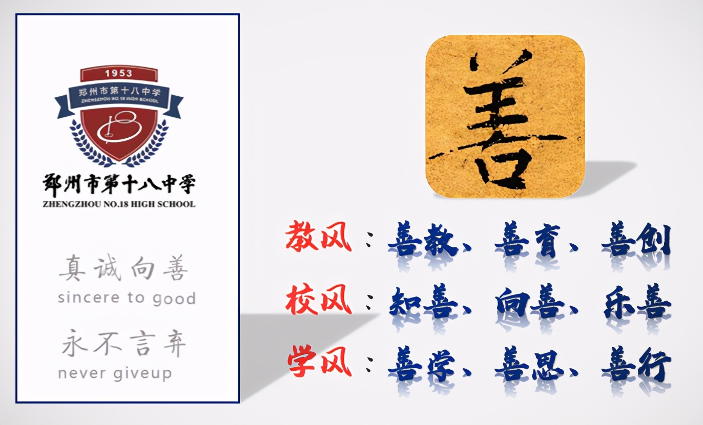 郑州18中高中是几批次,今年郑州十八中为什么分数那么高