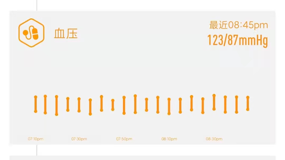 didoy2s智能血压手环测评,dido哪款测血压靠谱