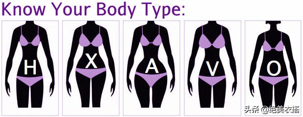 今天教大家如何网购衣服最合身,怎样网购适合自己尺寸的衣服