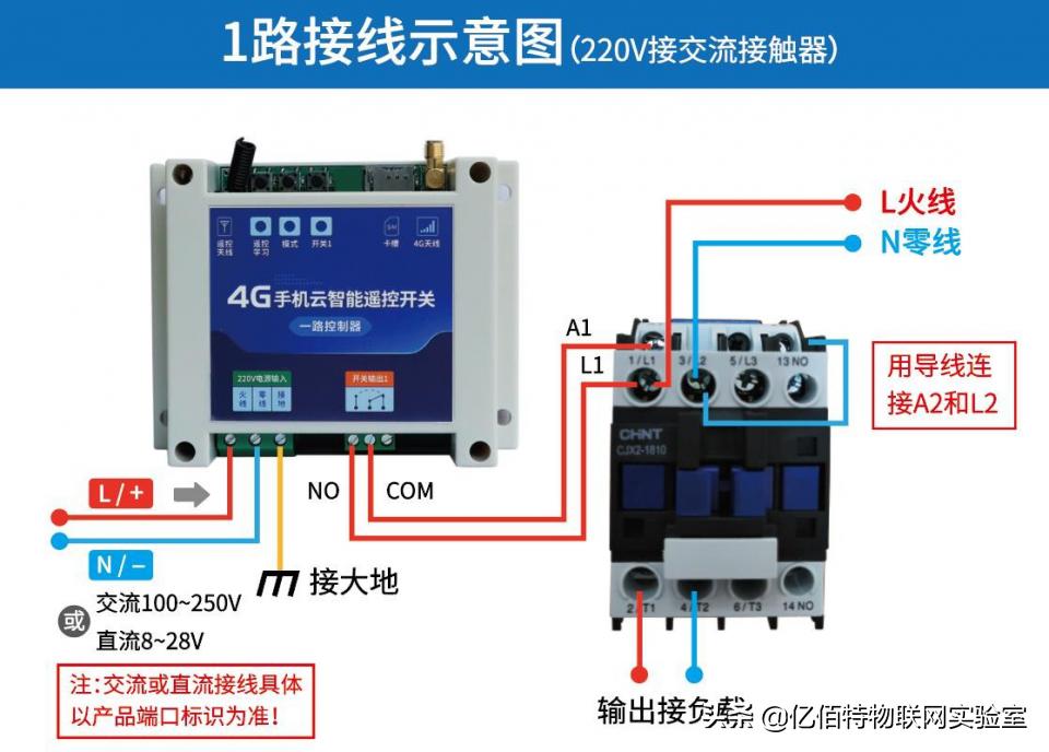 4g手机远程遥控开关调试教程,4g手机智能遥控开关使用方法