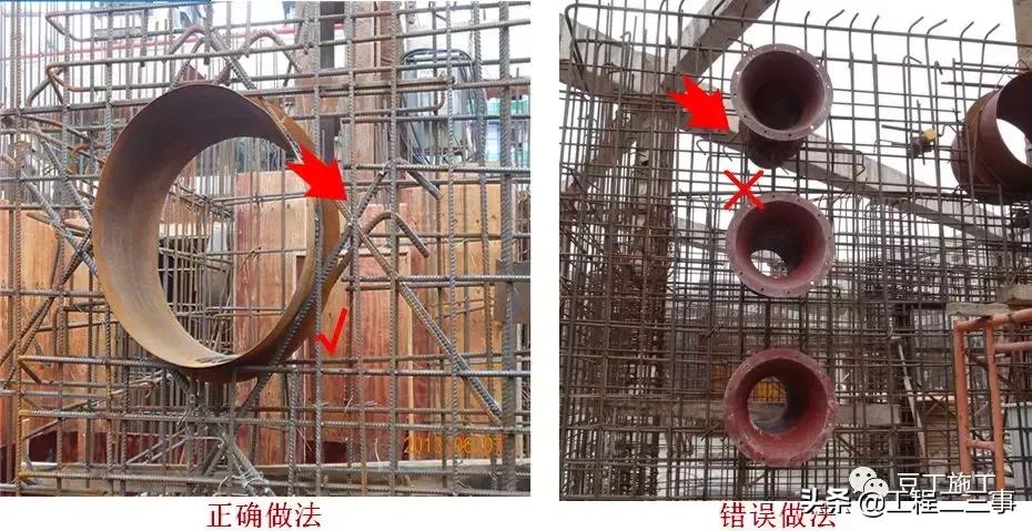 人防地下室施工总结,人防地下室基础验收项目及标准