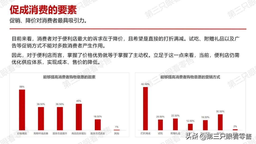 西安便利店唐久门店,西安便利店探店