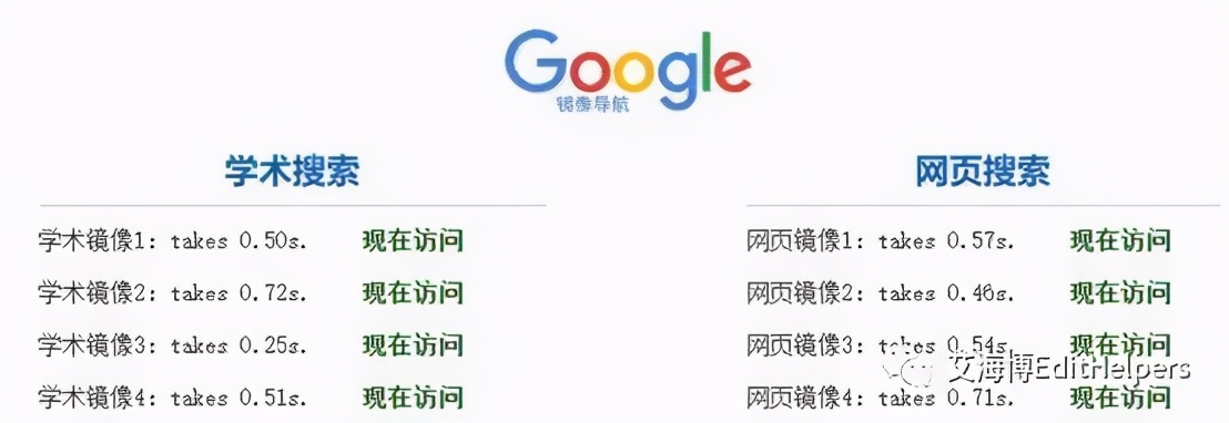 论文文献网站推荐,论文写作必备工具之文献篇