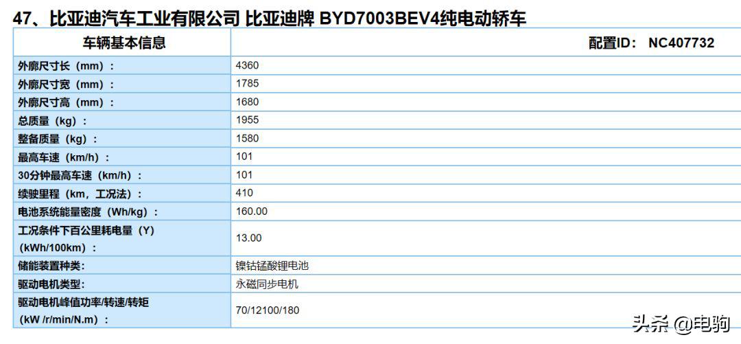 北汽ex3新款老款差价,北汽ex3高低配有啥区别