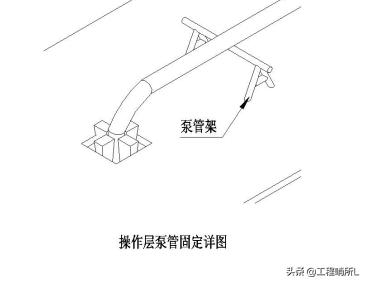 碧桂园土建工程施工工艺标准,碧桂园建筑装饰安全文明施工方案