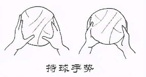 简笔体育教学挂图,体育课动作示范和挂图