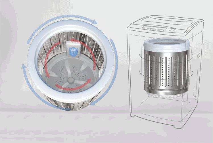 800元的波轮洗衣机能用10年，为什么没人买？因为滚筒强它一点