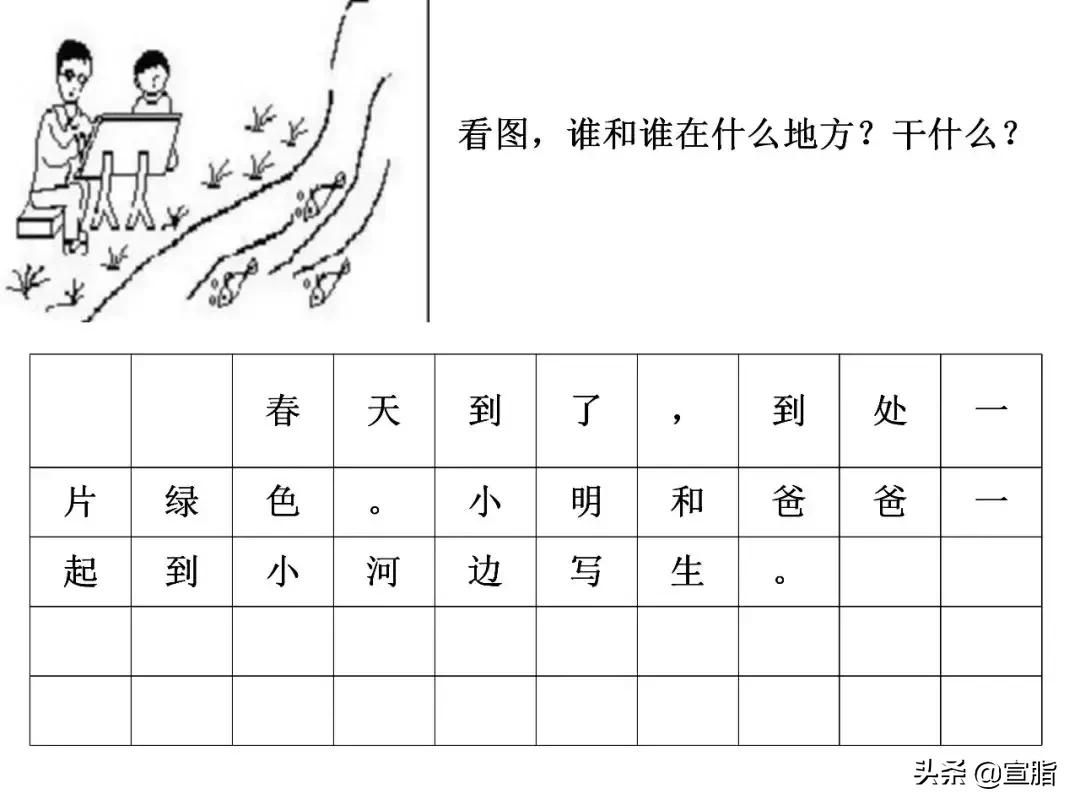 部编版小学语文1-6年级作文归纳,部编6年级作文大全范文