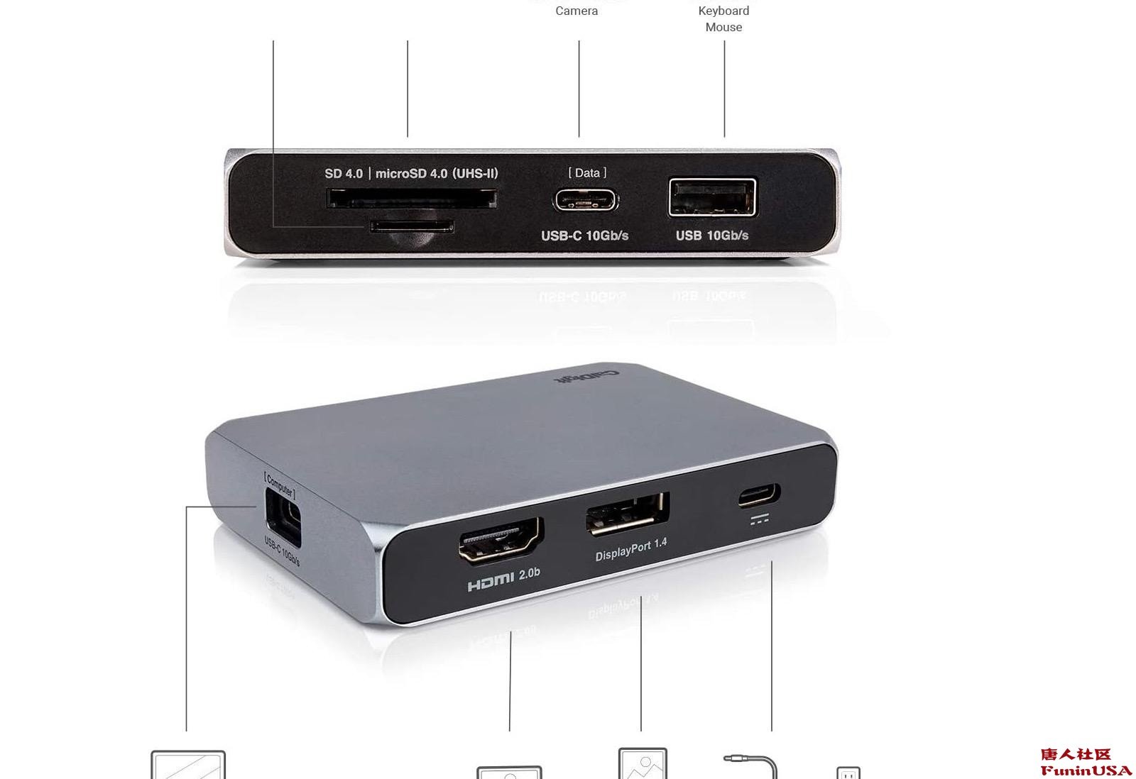 ipad2021寸扩展坞,ipad2023扩展坞