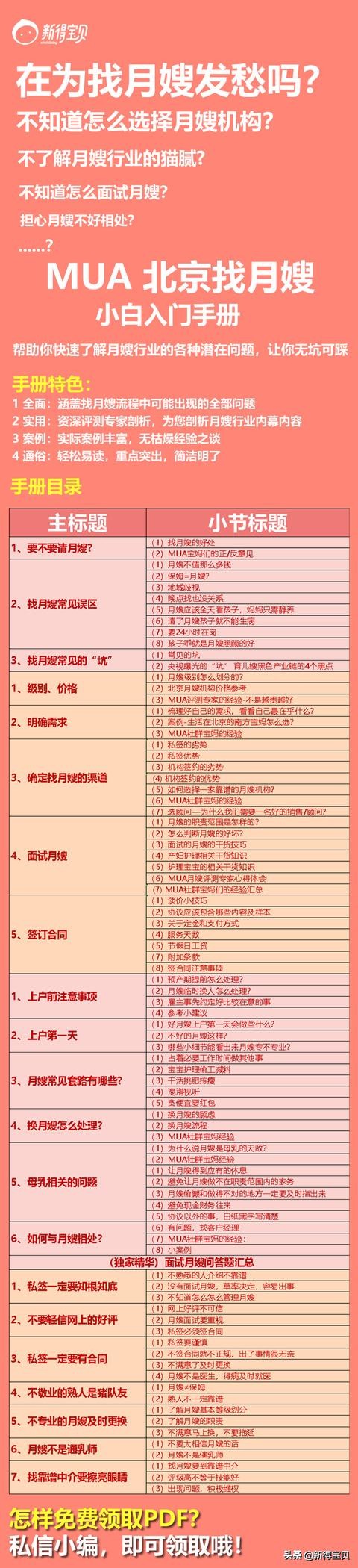 怀孕第六个月知识大全,怀孕第6周知识科普