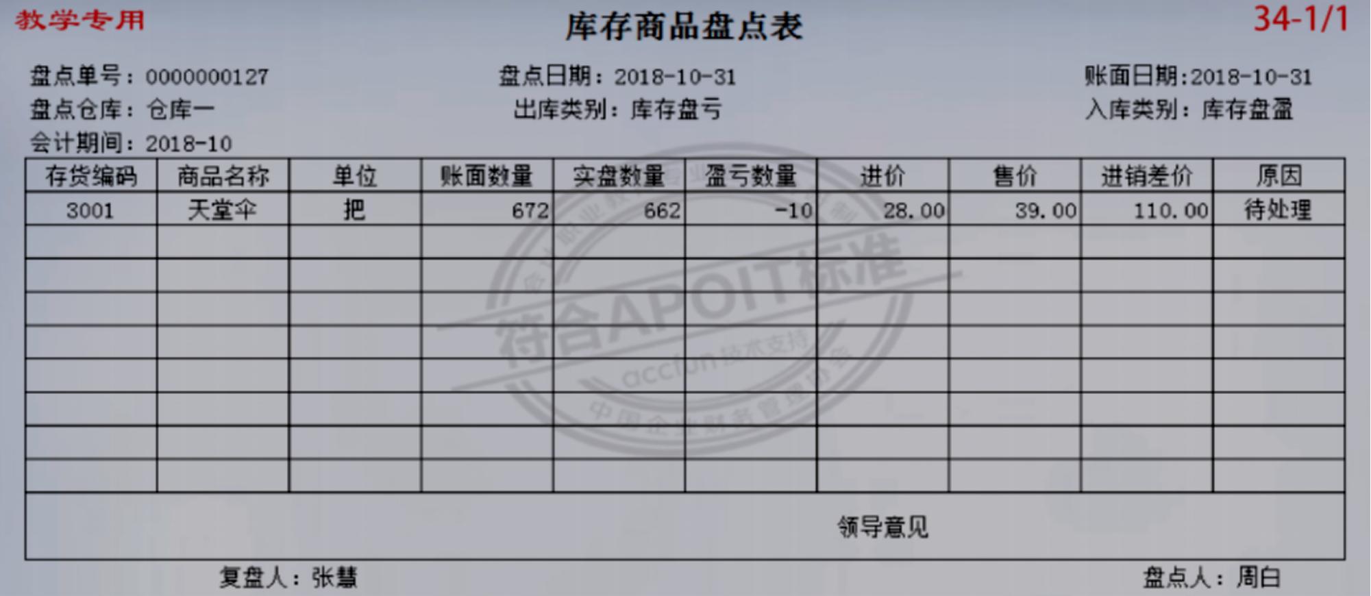 商超账务处理收费标准,商超账务处理哪里实惠