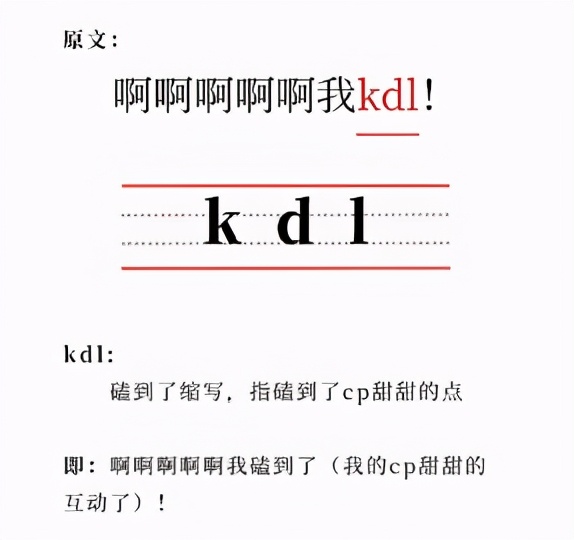 聊天必须知道的几个聊天缩写,聊天的字母是什么意思