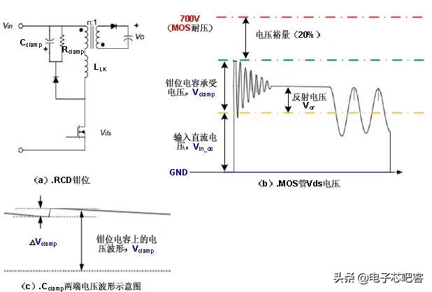 干货来了6个实用的电源设计技巧,通俗易懂的开关电源书籍推荐