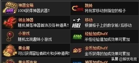 dnf有什么良心游戏,dnf最良心的活动