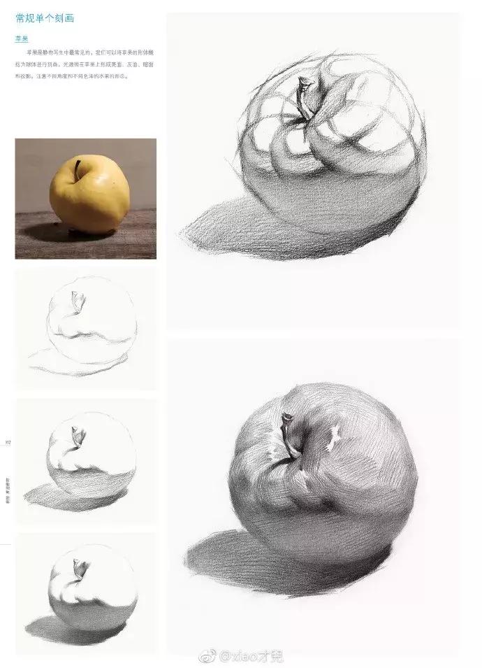 女孩学素描有前途吗,学国画和素描哪个更有前途