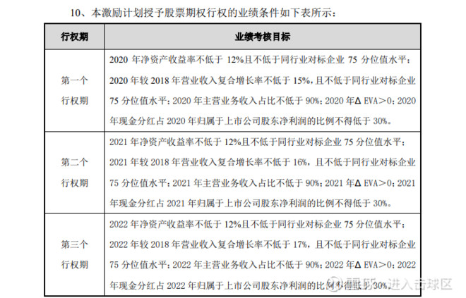 国检集团是干嘛的,国检集团怎么样