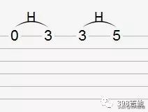 吉他符号一个圆中间一个加号,吉他谱中各种符号的意思