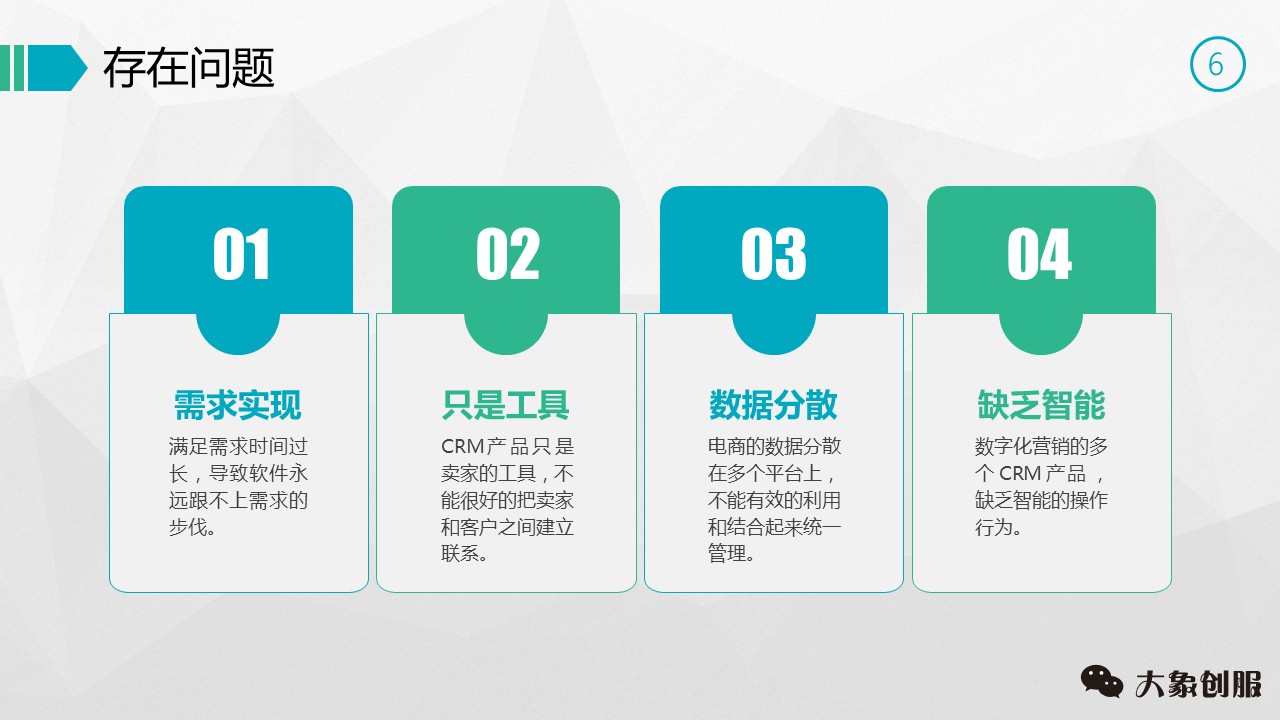 创业项目策划书ppt免费,创业策划方案模板ppt