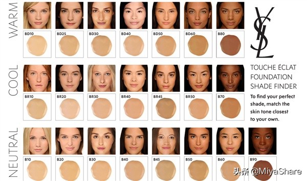 新手底妆选色技巧有哪些,底妆颜色选深一点还是浅一点