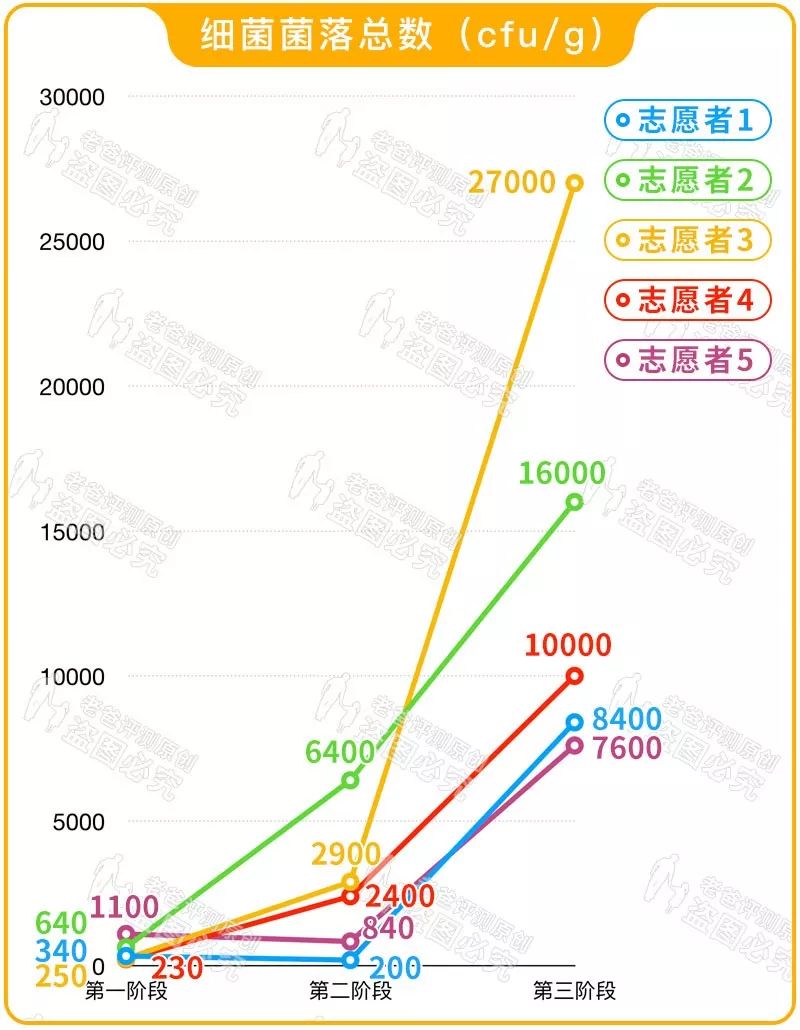 裤边有些脏怎么洗,休闲裤怎么洗最干净