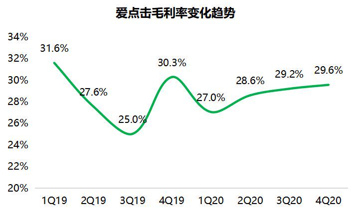 完美转身是什么意思,完美转身电影完整版