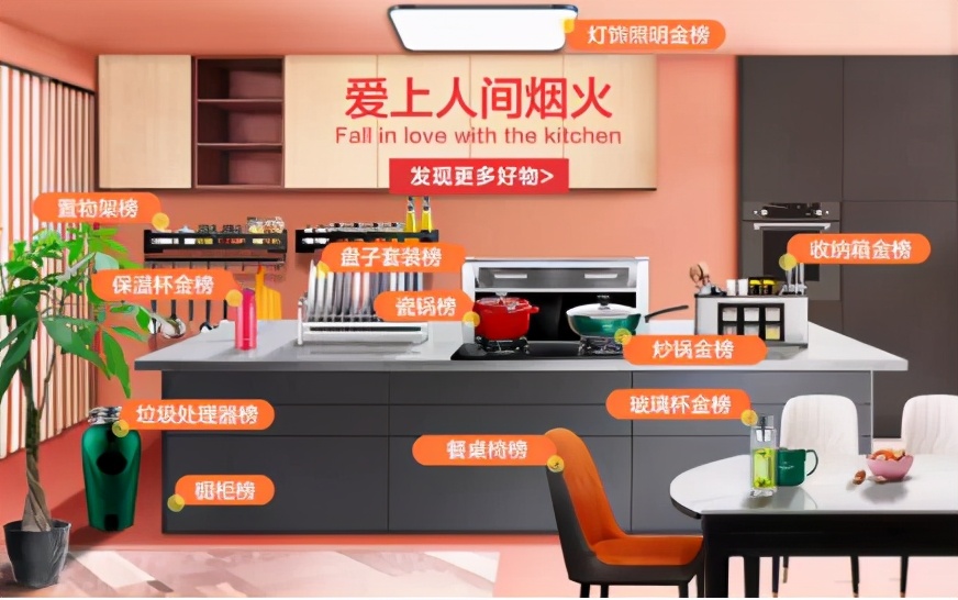 京东智能家居生态,京东智能家居效果图