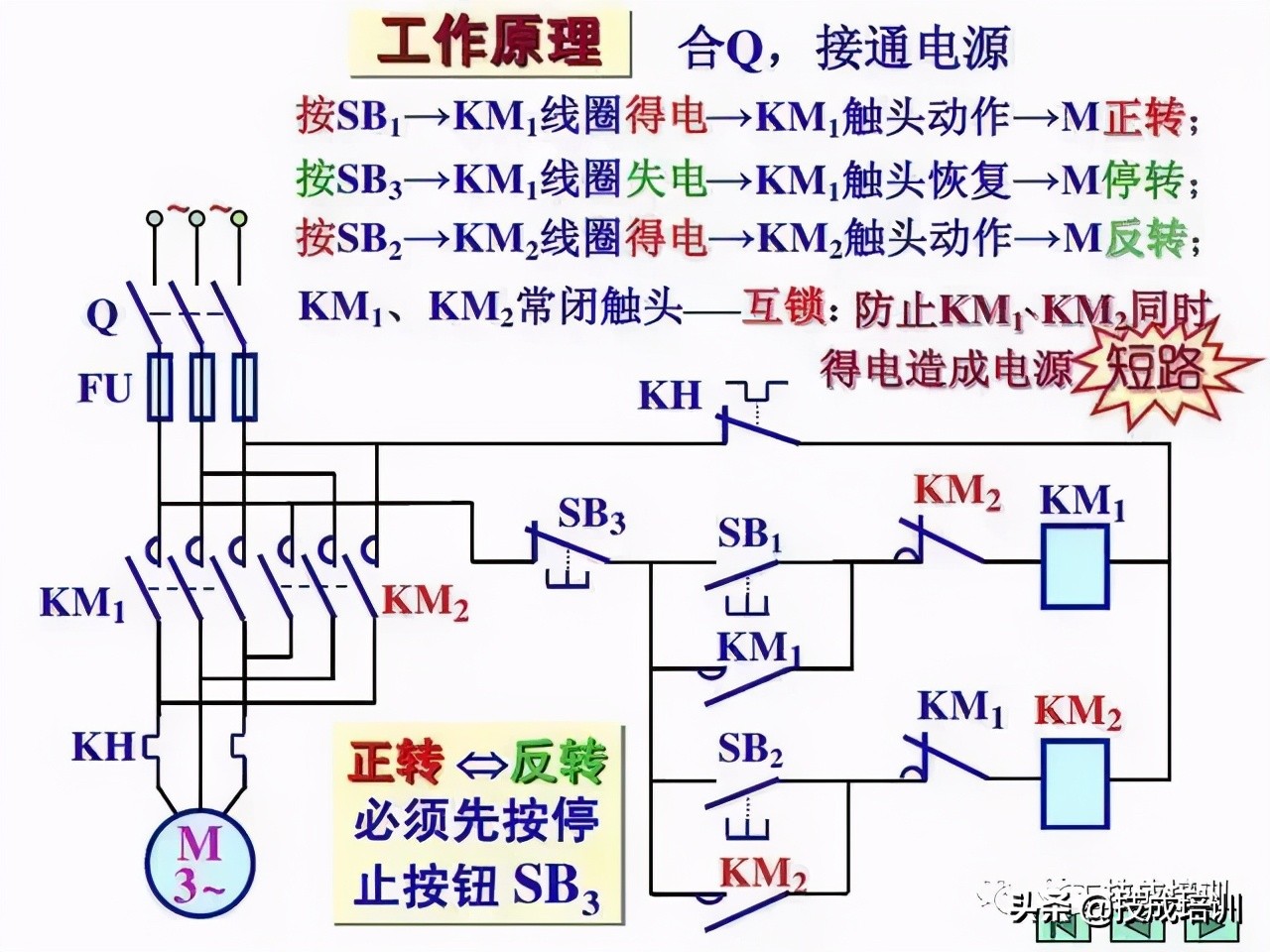 教你一招轻松看懂电路图,教你如何快速看懂电路图