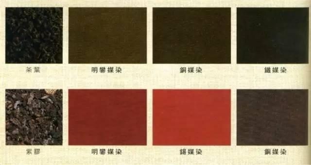 草木扎染方式,草木染简单做法