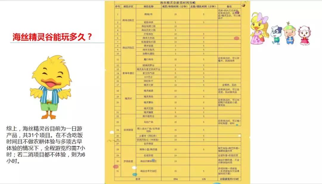 逛窑？碰瓷？海丝精灵谷以上万个建盏、「瓷天下」汽车一日游