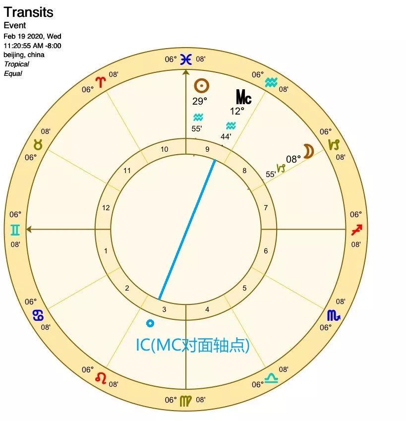 武汉疫情下蜗居在家的14亿人:找回IC的家,是动荡2020真正的邀请