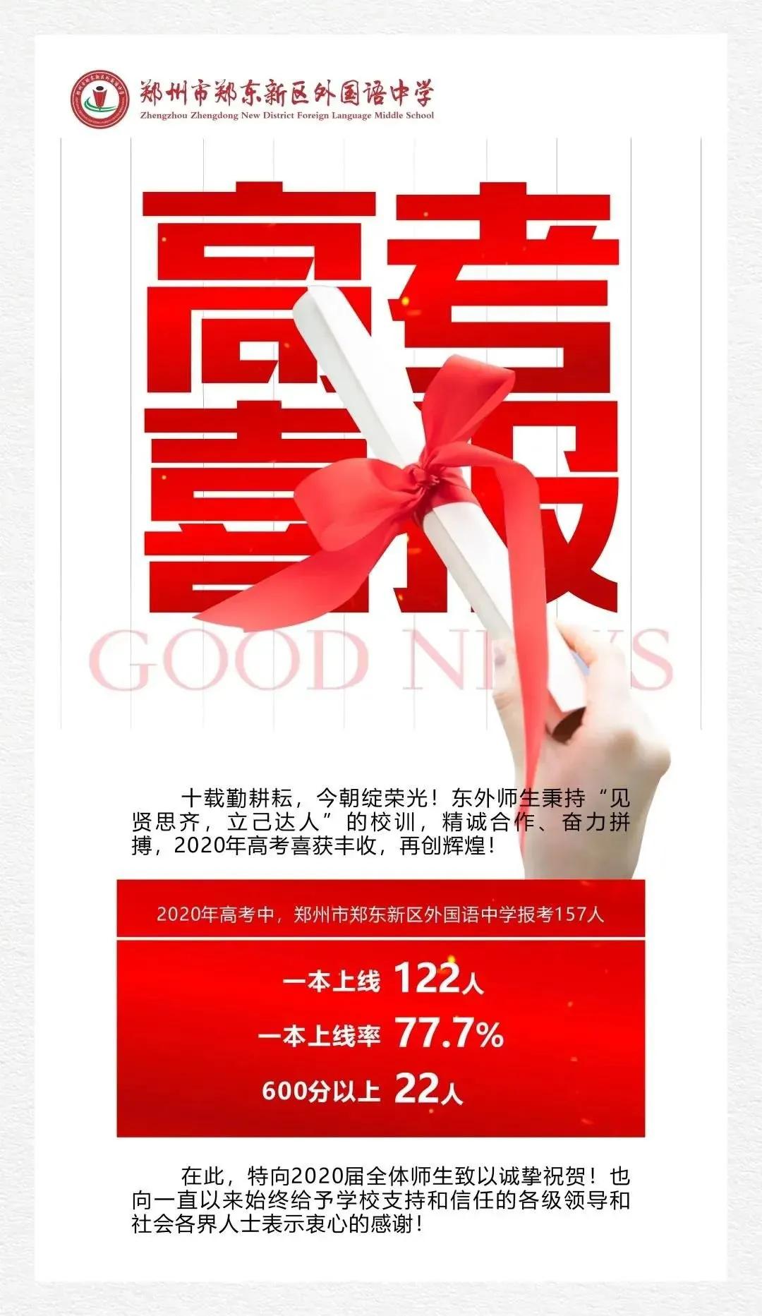 郑州市新增三所省示范高中排名,郑州2023高中一批次学校排名