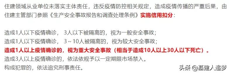 一边复工一边防疫,工地复工复产防疫物资