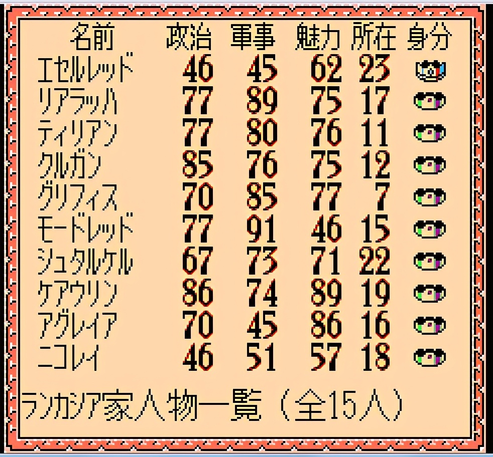 红白机赤色要塞最后一关,红白机十大经典回忆杀