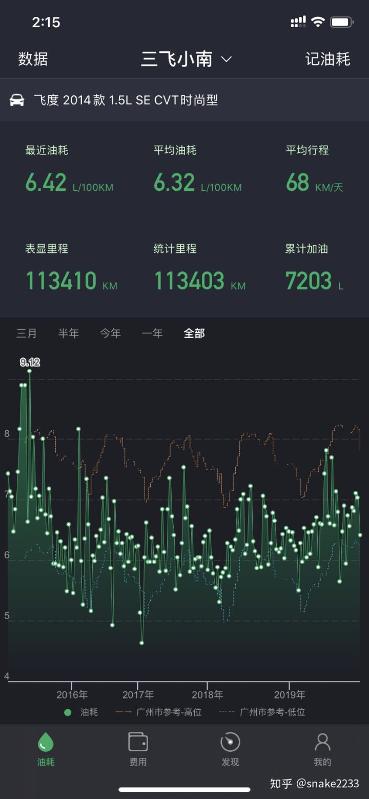 2015款9代雅阁试驾,雅阁9.5代混动三年真实感受