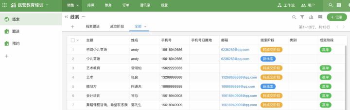 国外程序员私活平台,程序员接私活一年60万
