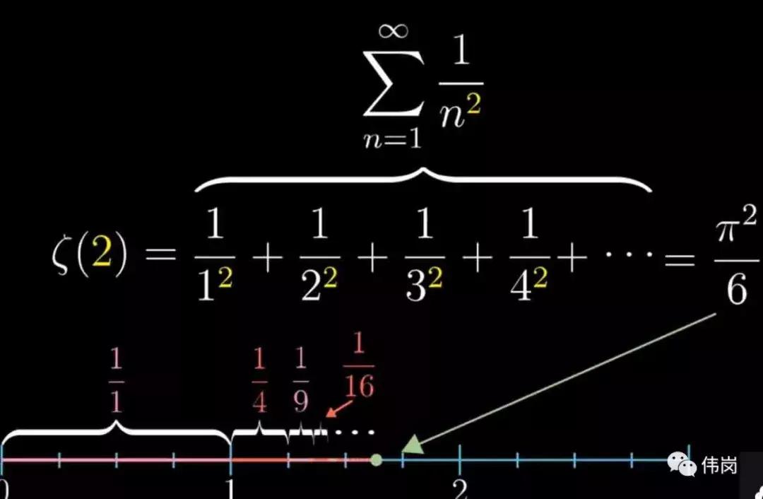 黎曼猜想数学问题,黎曼猜想的一些数学理论