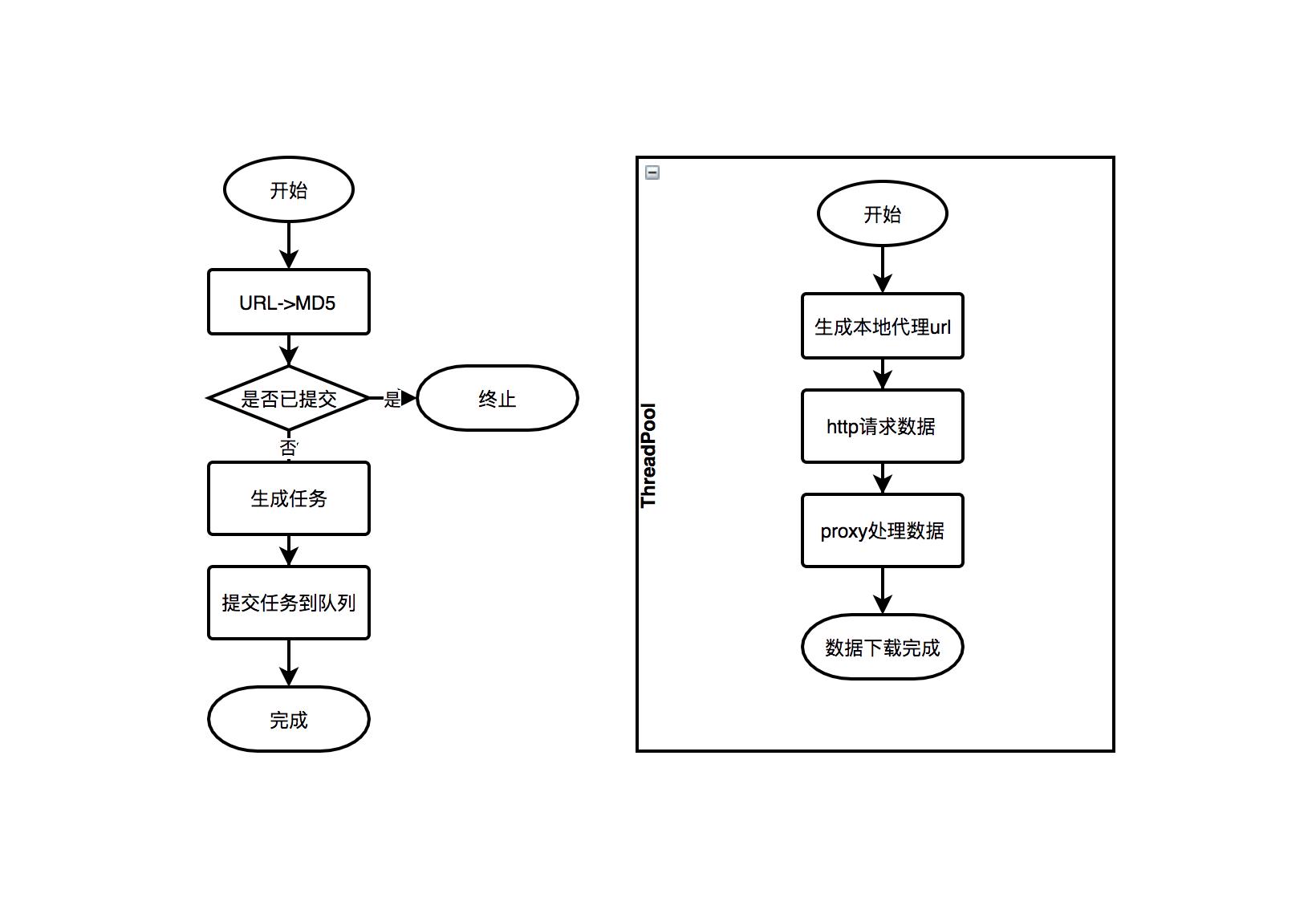 阿里巴巴创意短视频,阿里巴巴短视频提取