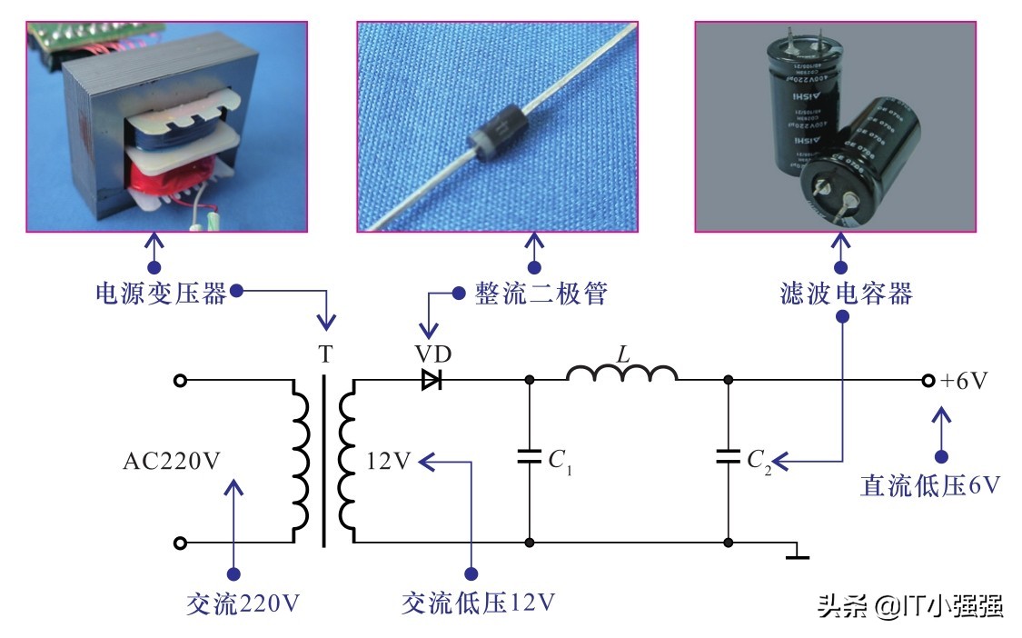 直流电与交流电路,直流电和直流电路的区别